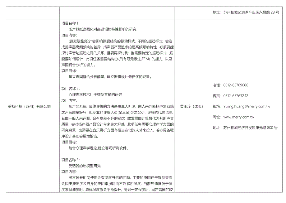 企业科技合作项目需求信息_第3页