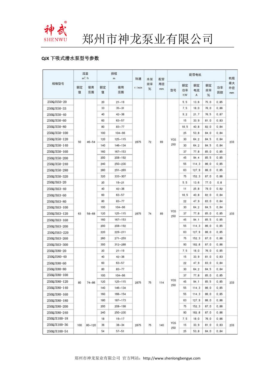 QJX下吸式潜水泵型号参数_第2页