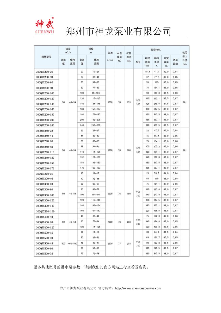 QJX下吸式潜水泵型号参数_第4页