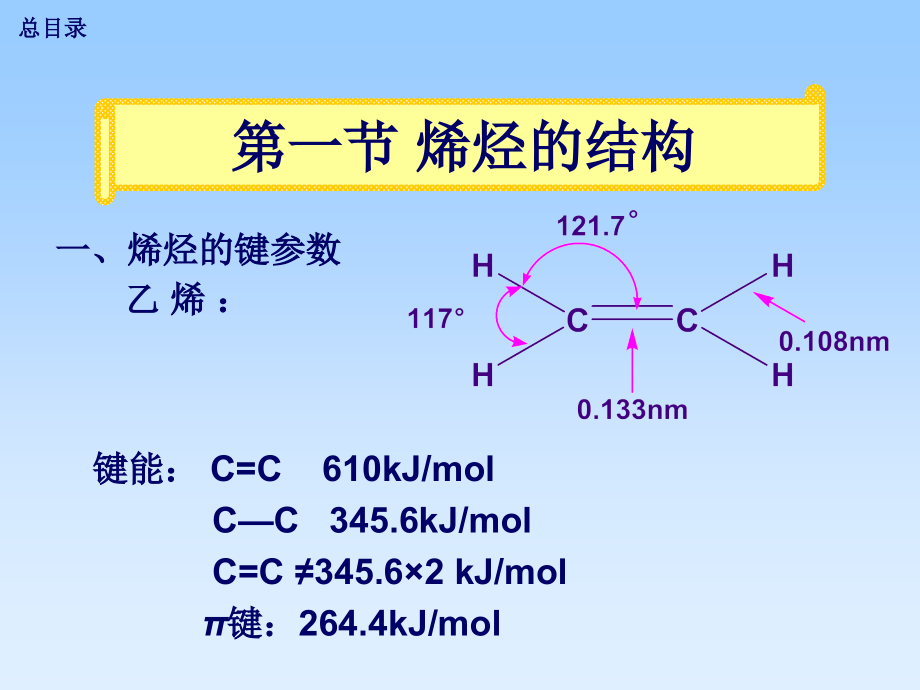 有机化学(李景宁)03第3章_单烯烃_第3页