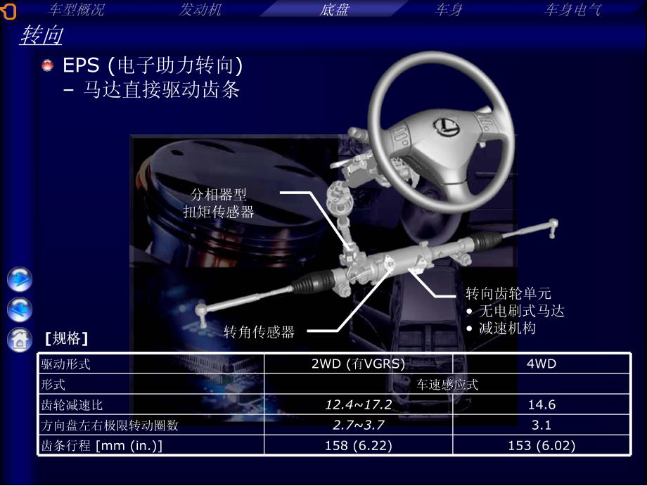 电子助力转向简介和维修手册PPT_第1页