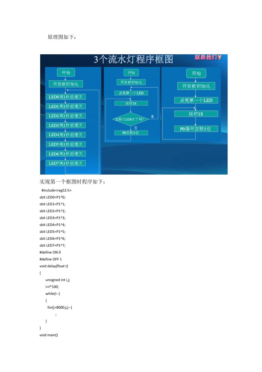 对LED流水灯的学习总结_第4页