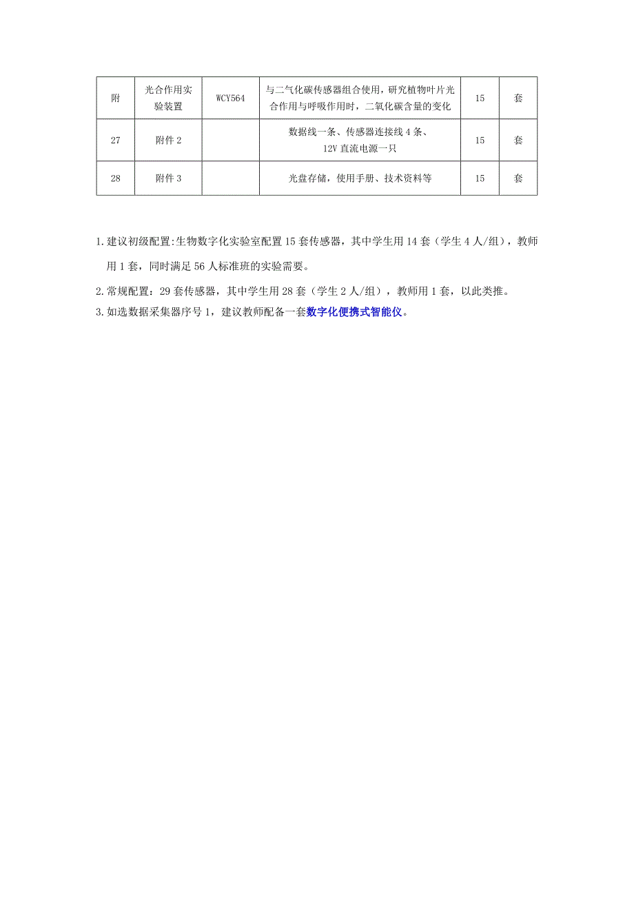 化学数字化探究实验室_第4页