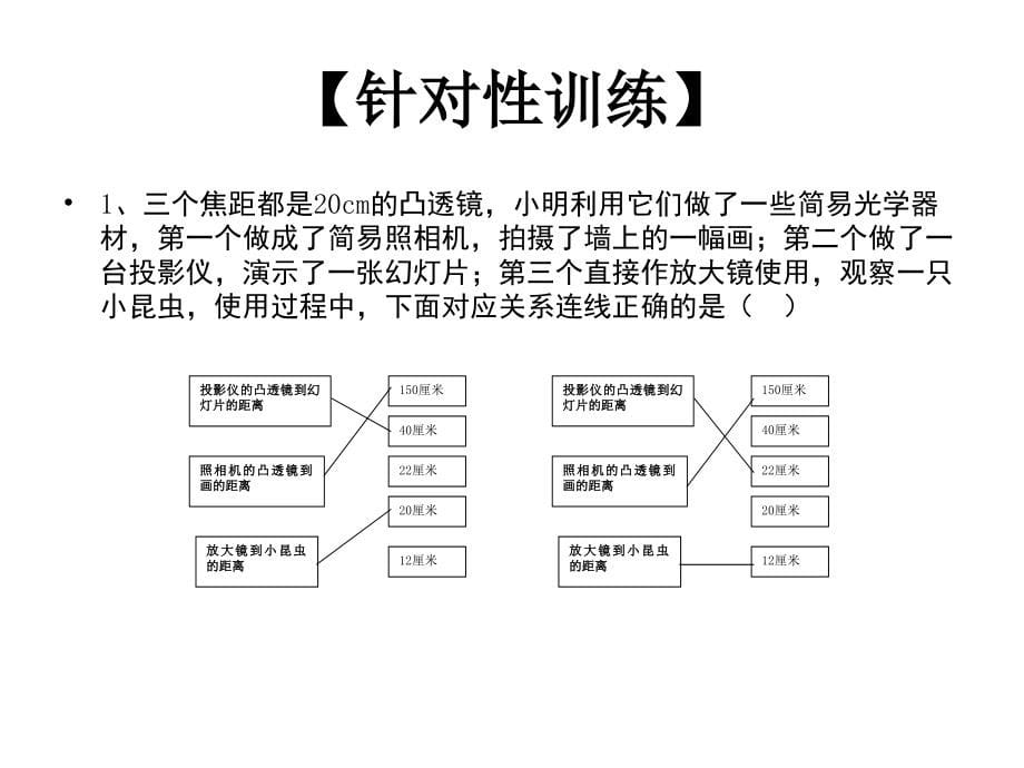 凸透镜成像规律及练习_第5页