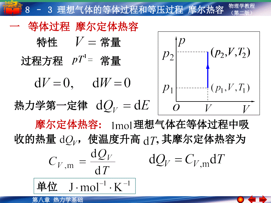 理想气体的等体过程和等压过程、摩尔热容_第2页