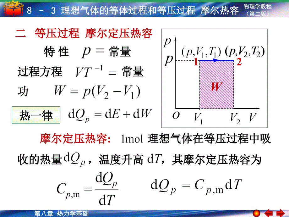 理想气体的等体过程和等压过程、摩尔热容_第4页