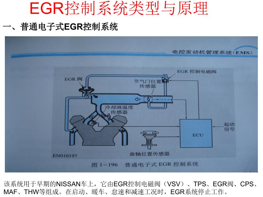 EGR控制系统类型与原理_第1页