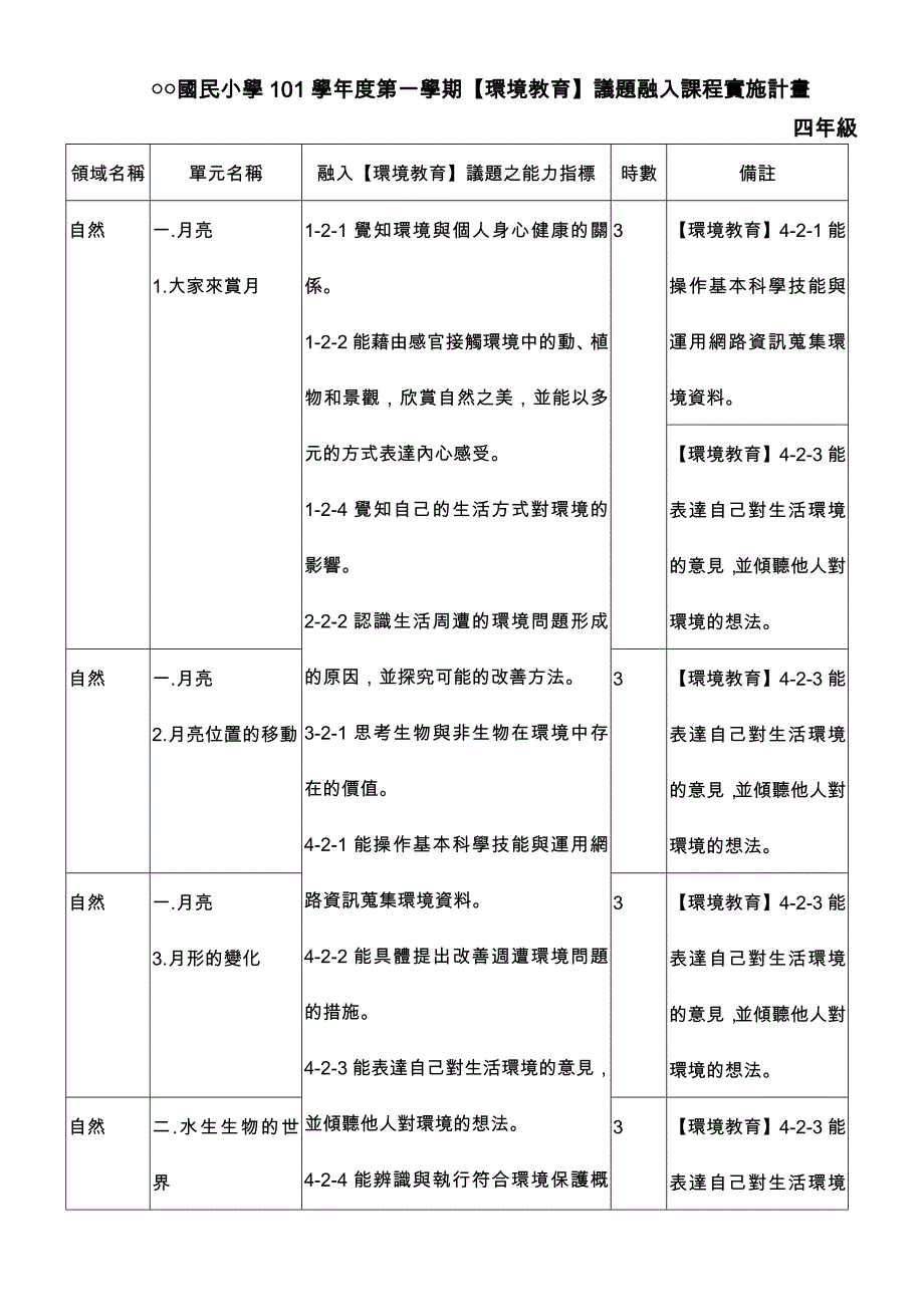 【環境教育】_四年級 (2)_第1页