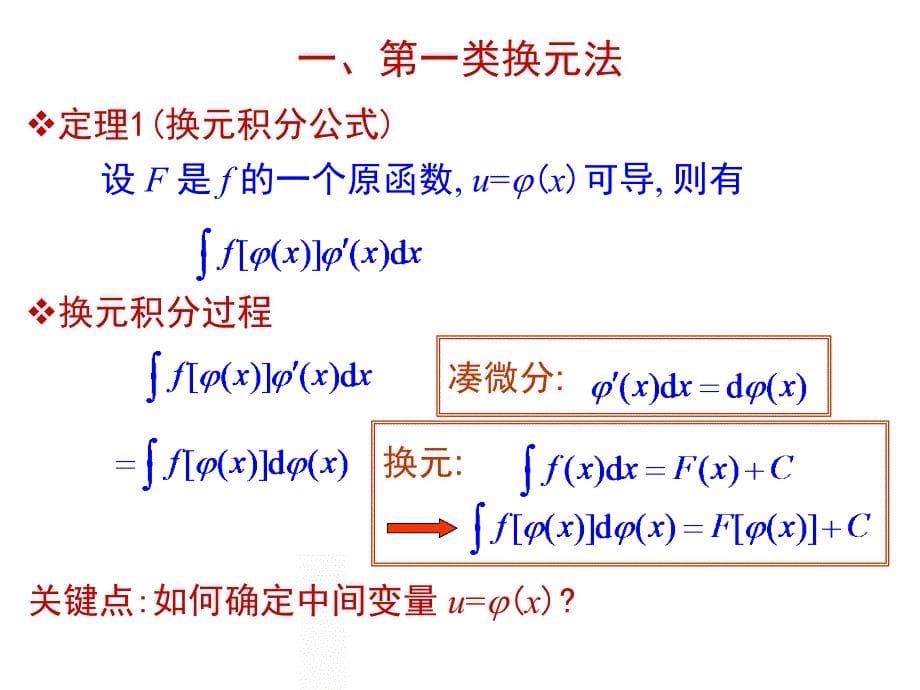 不定积分,凑微分法 (01)_第5页