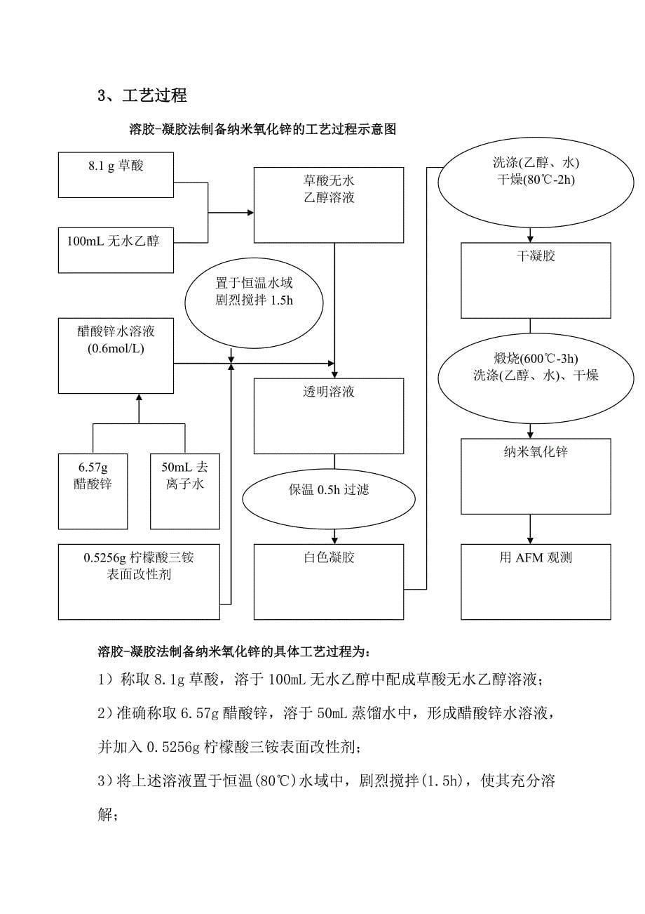 溶胶-凝胶法制备纳米氧化锌_第5页