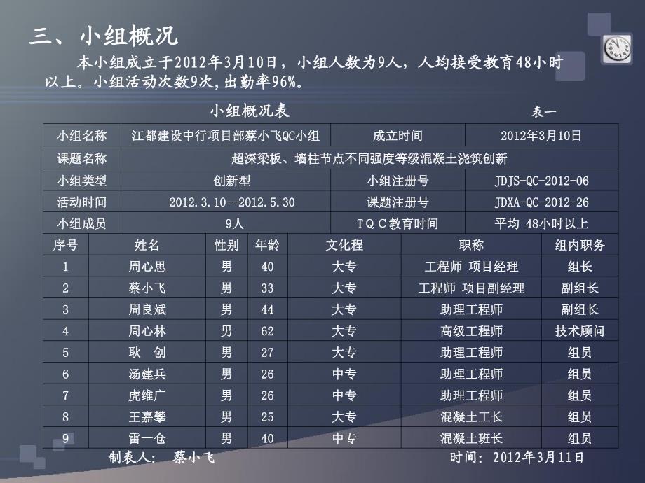 超深梁板、墙柱节点不同强度等级混凝土浇筑创新_第4页