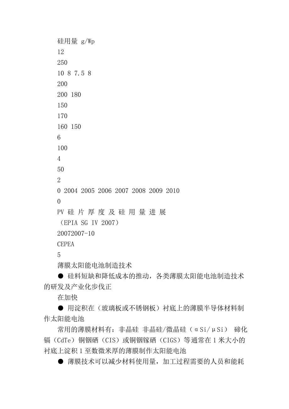 光伏产业技术背景资料_第3页