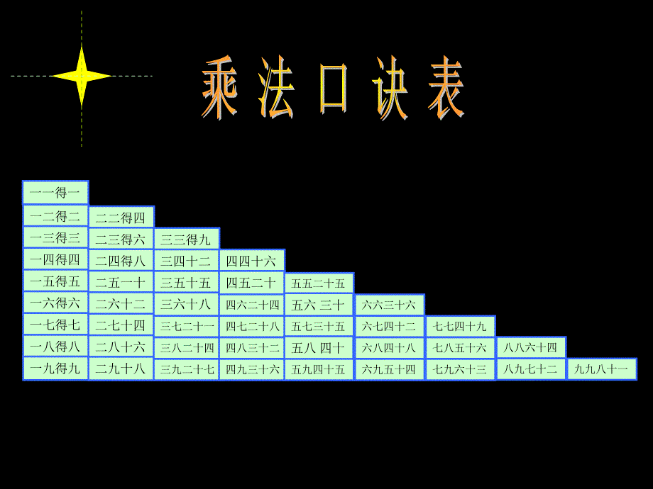 二年级数学九的乘法口诀1_第1页