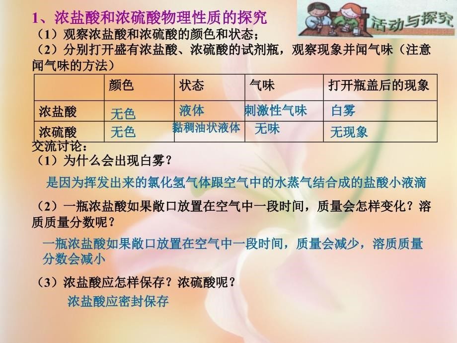 常见的酸和酸的化学性质_第5页