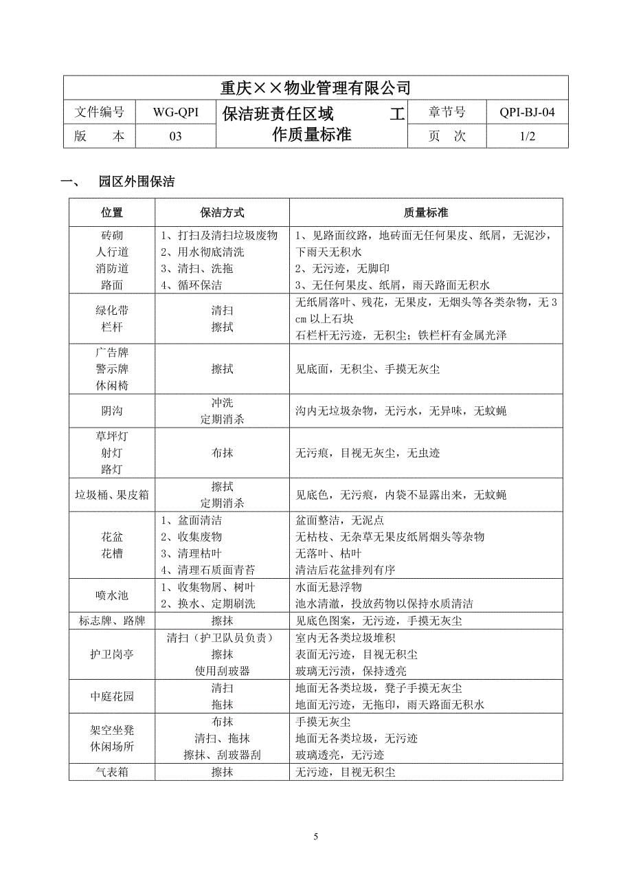 保洁班操作流程_第5页