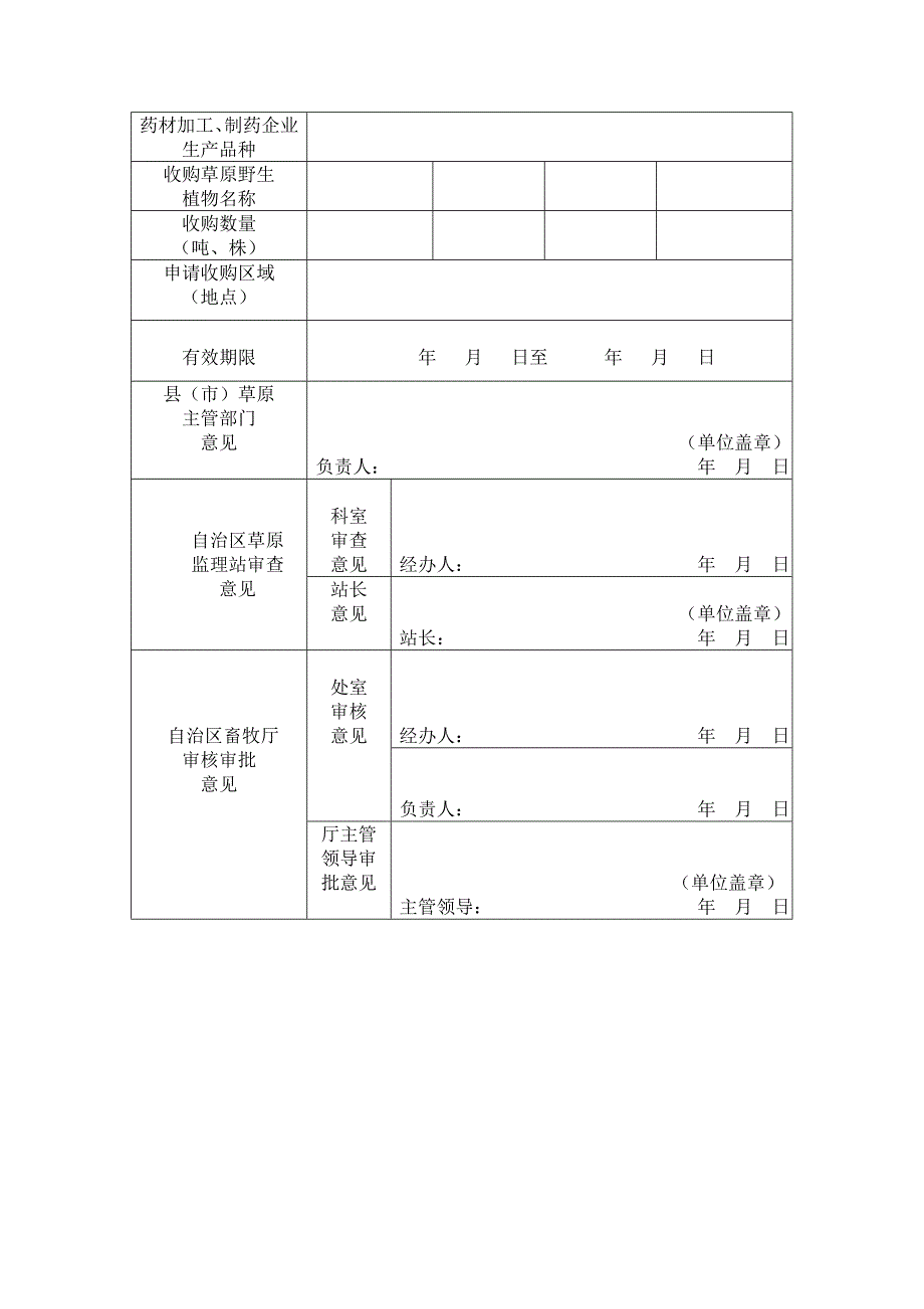 草原野生植物收购许可证_第3页