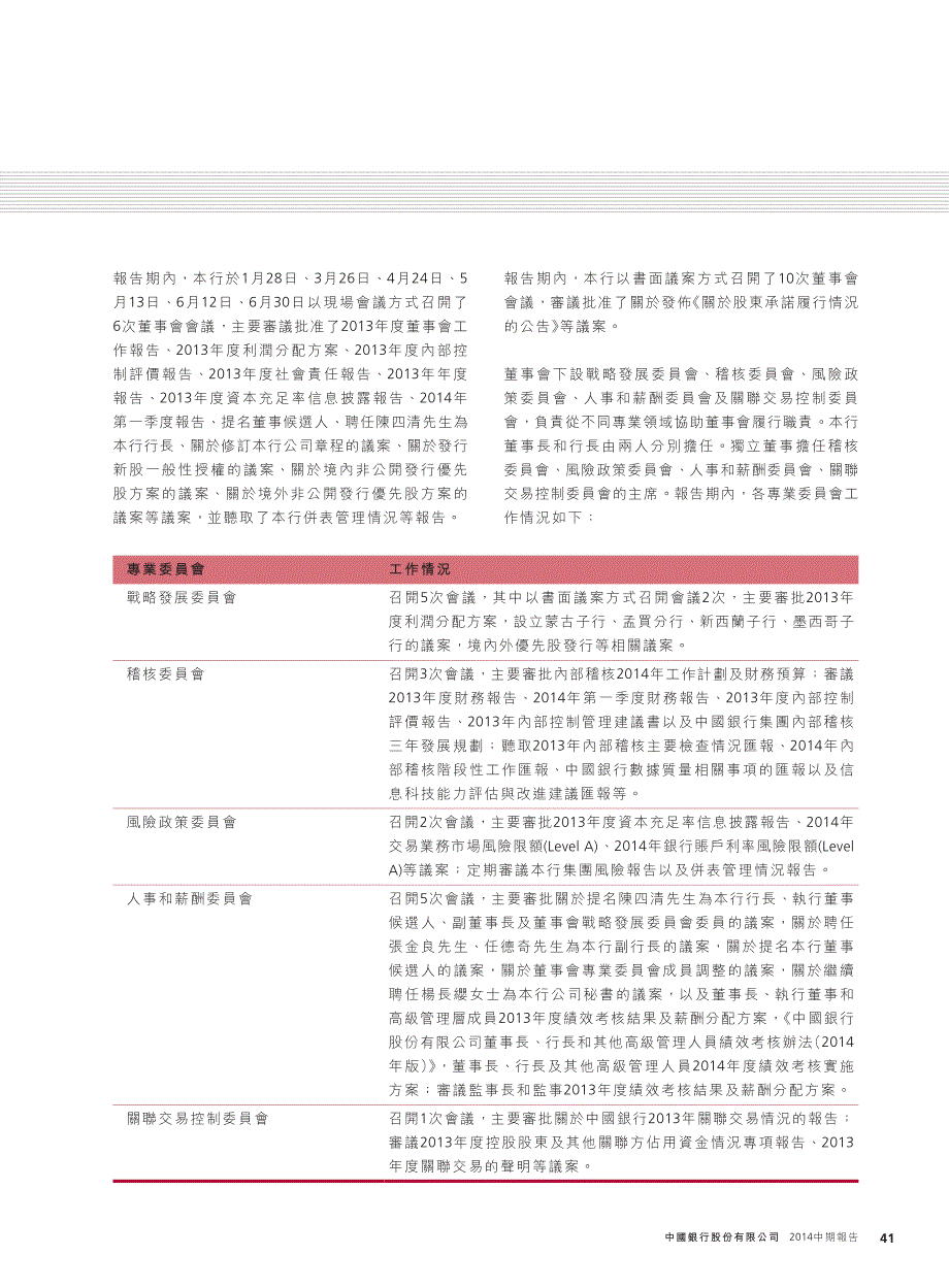 分配方案、关於修订本行公司章程的议案、关於发行_第2页