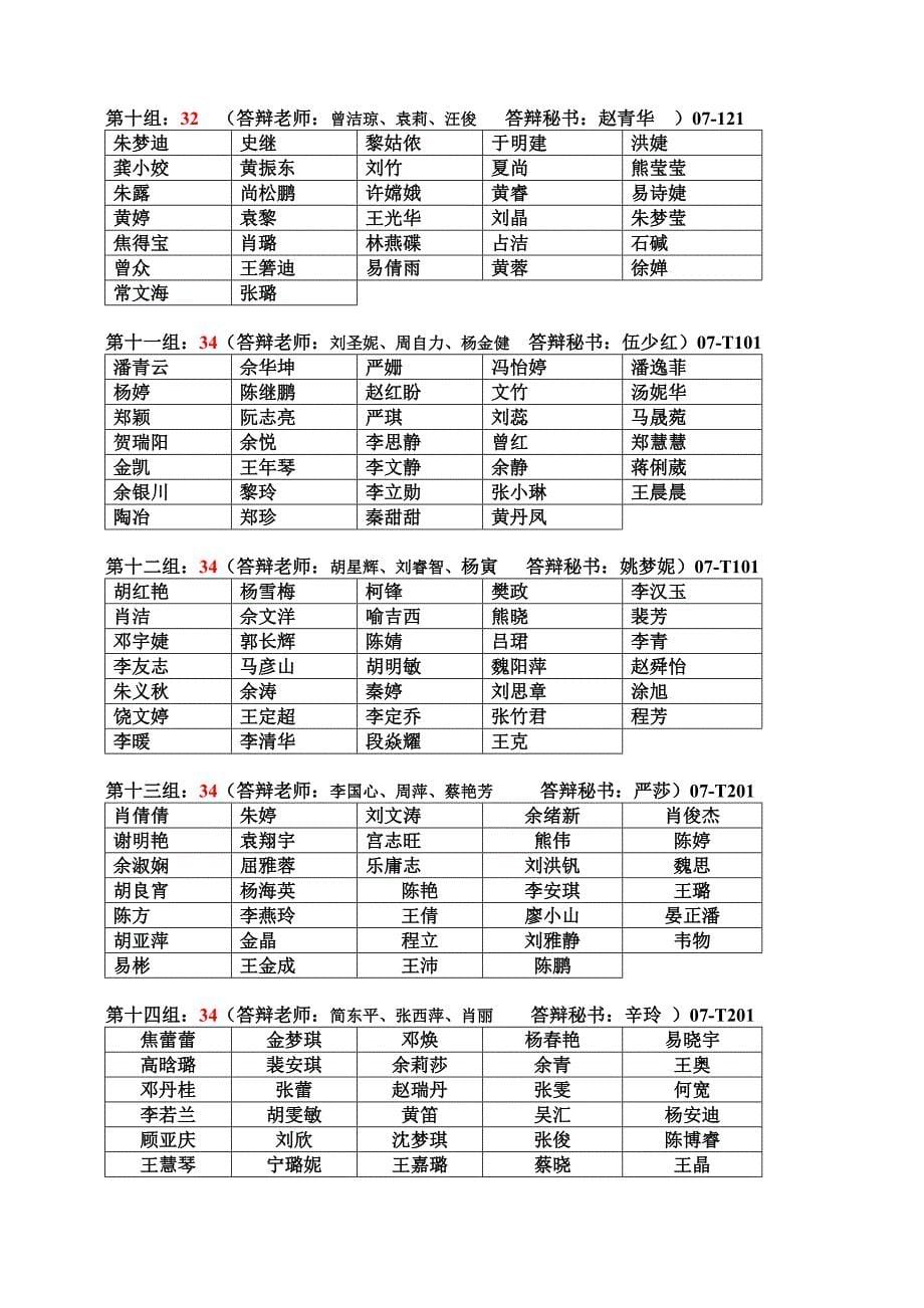 届会计学院本科论文答辩安排_第5页