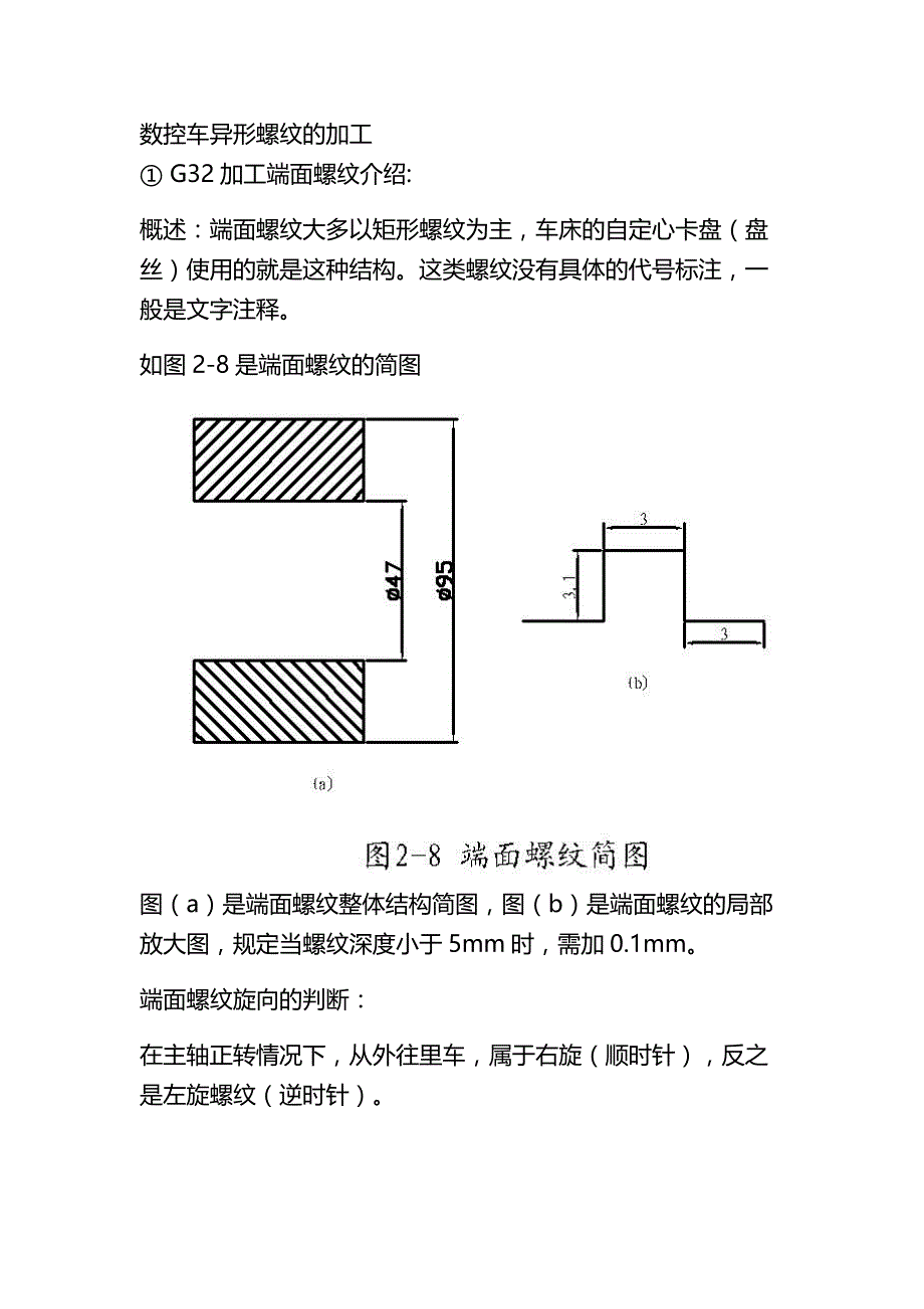 数控车异形螺纹_第1页