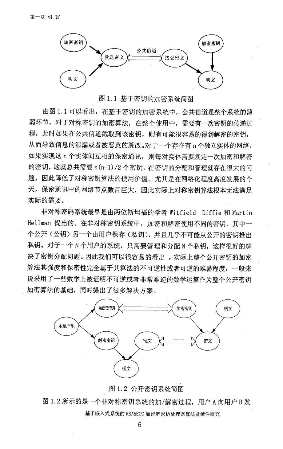 基于嵌入式系统的rsaecc加密解密协处理器算法及硬件研究_第5页