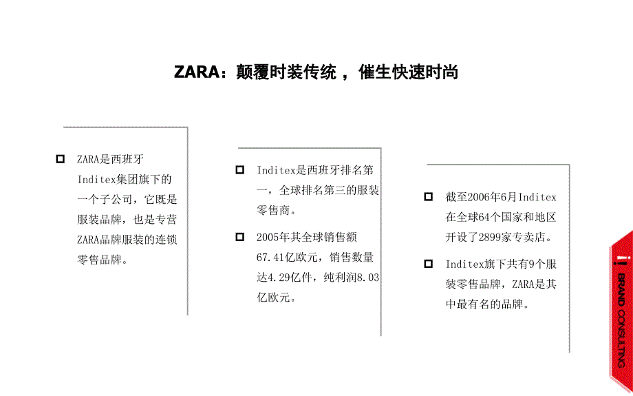 服装品牌案例案例——ZARA_第2页