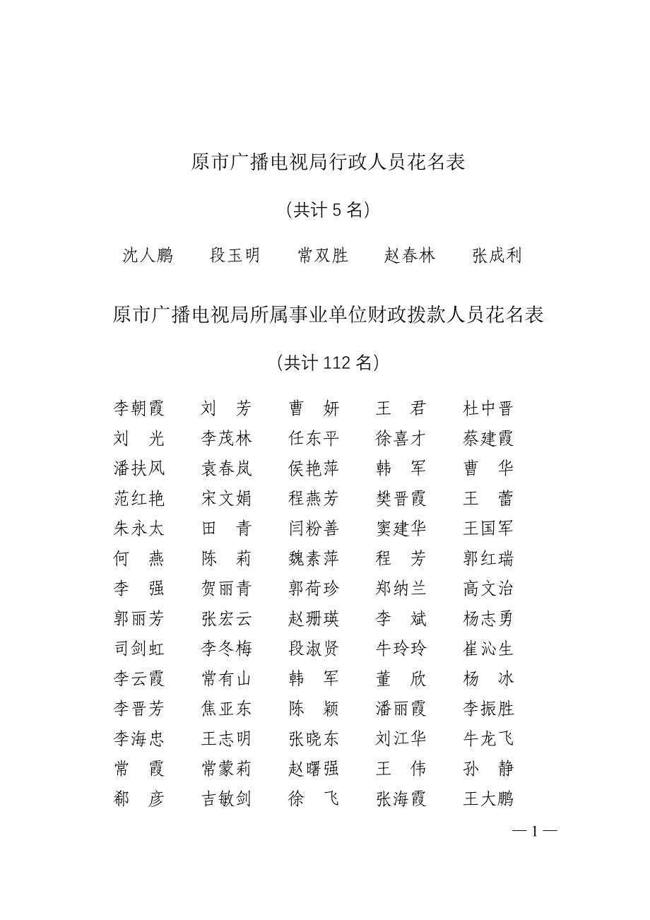 原市广播电视局行政人员花名表_第1页