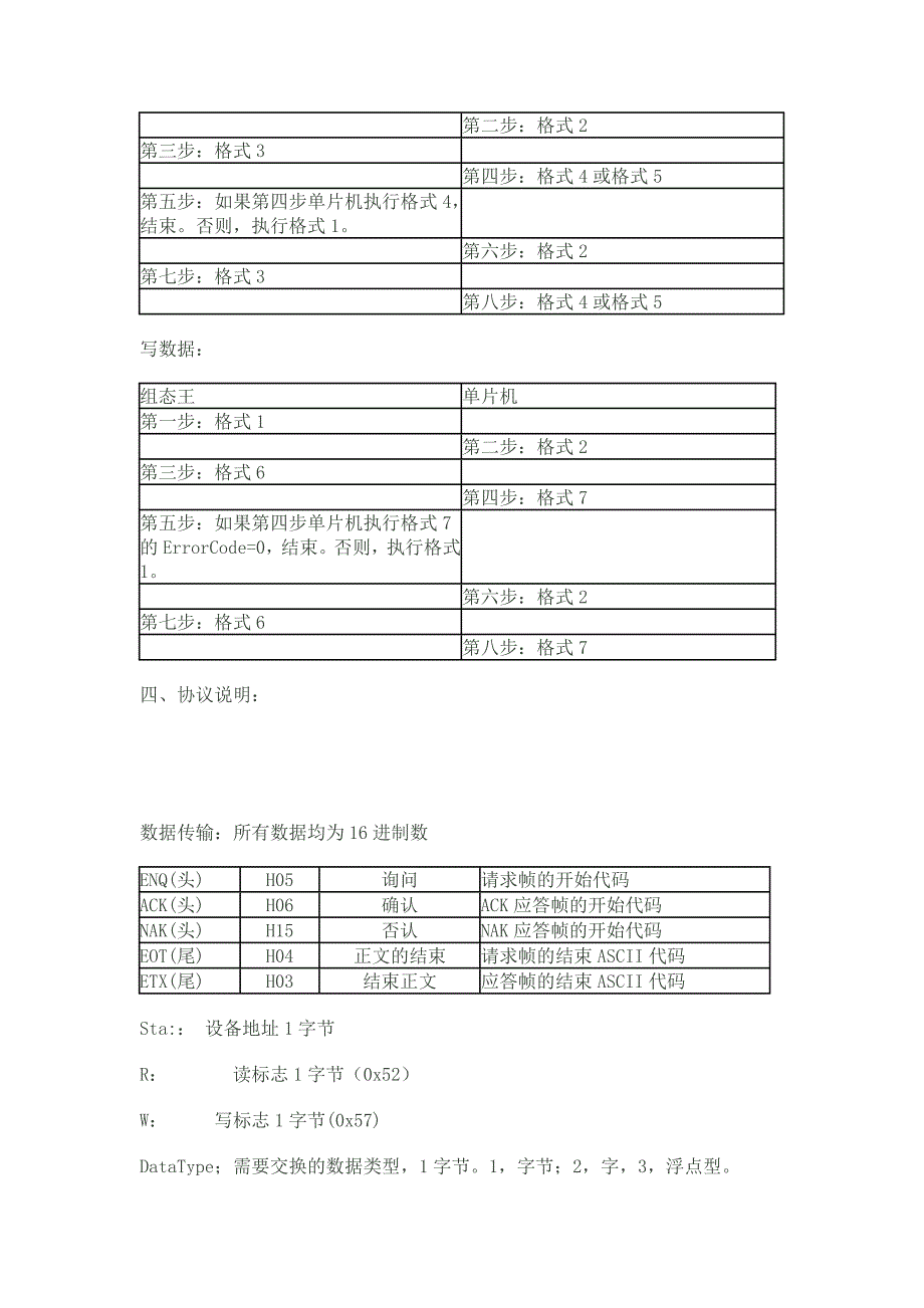 组态王与单片机通信协议1_第2页