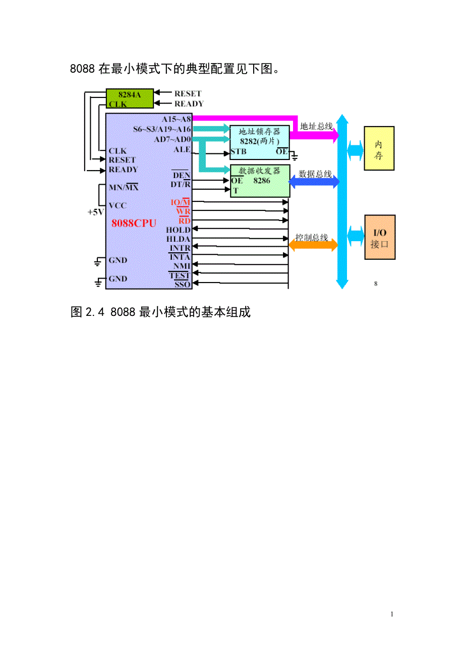 微机原理讲义（2）CPU_第1页