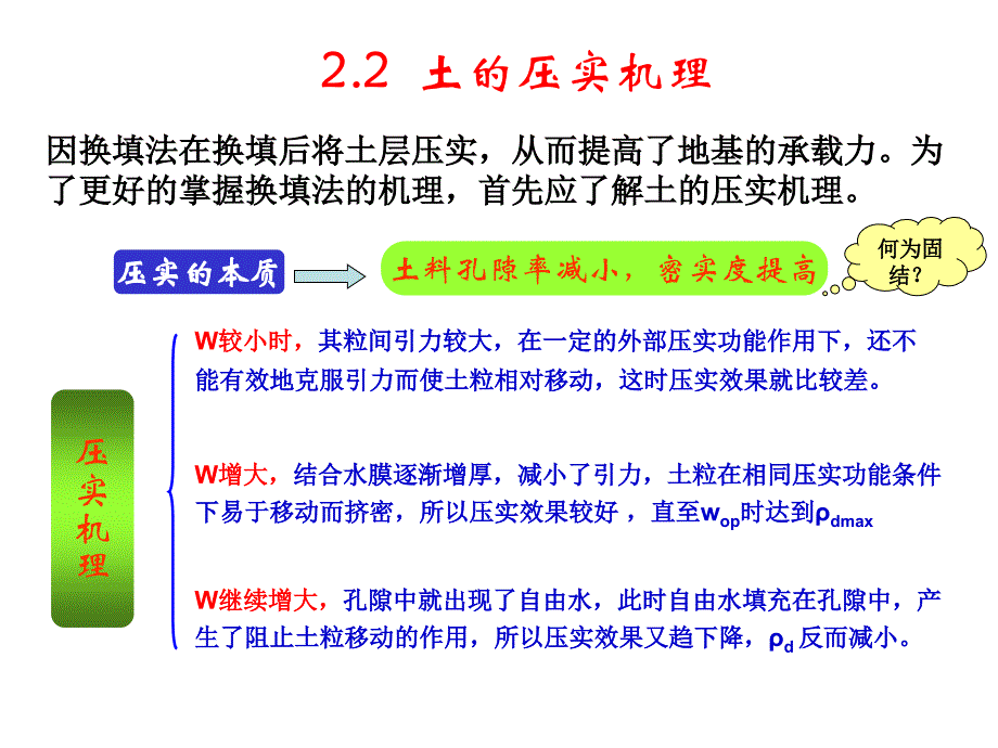 级建造师市政考试参考道路之地基处理(换填)_第3页