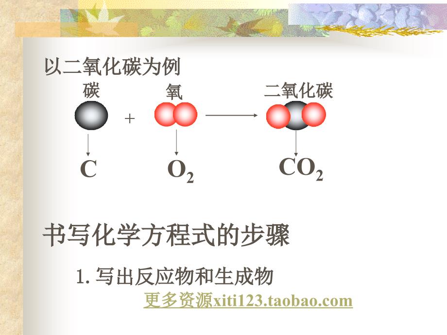 中考化学化学方程式的书写_第2页