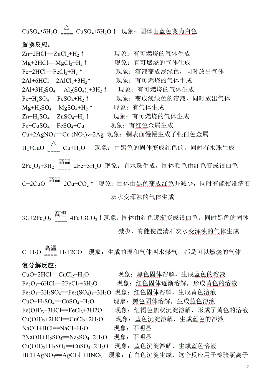 中考化学方程式集锦_第2页