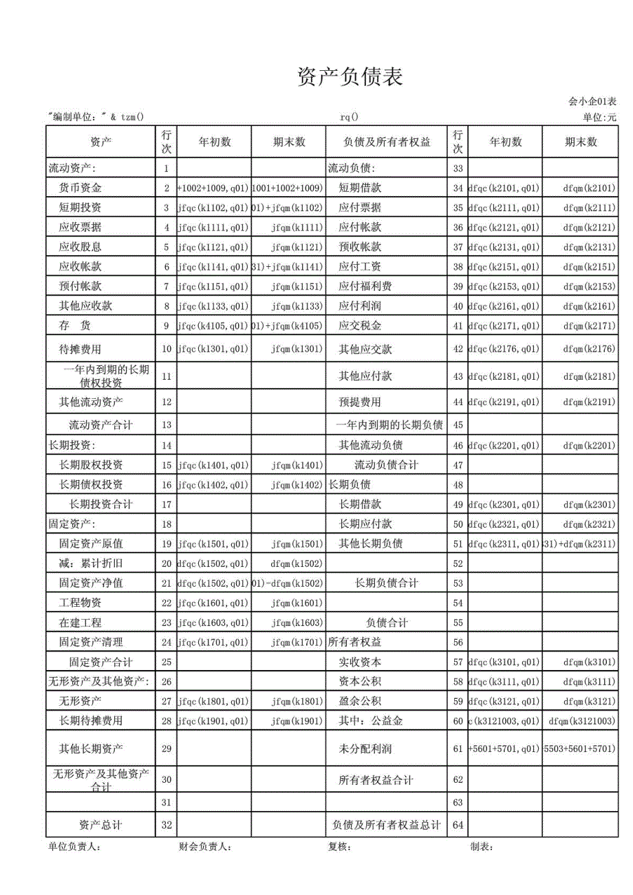 中小企业--财务报表模板_第1页