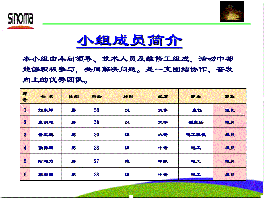 提高包装机运转率沙湾_第4页