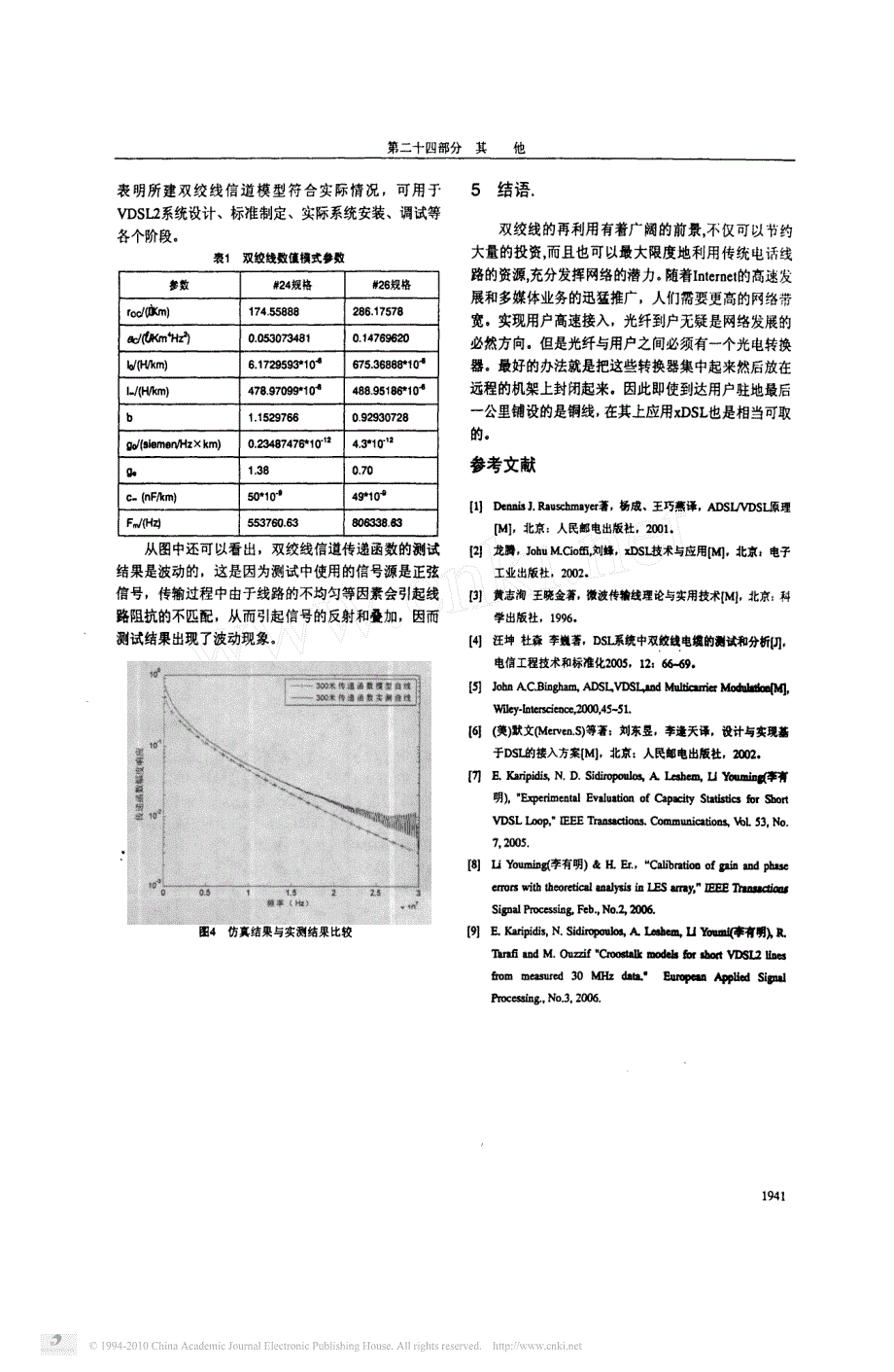 基于传输线理论的传递函数[1]_第4页