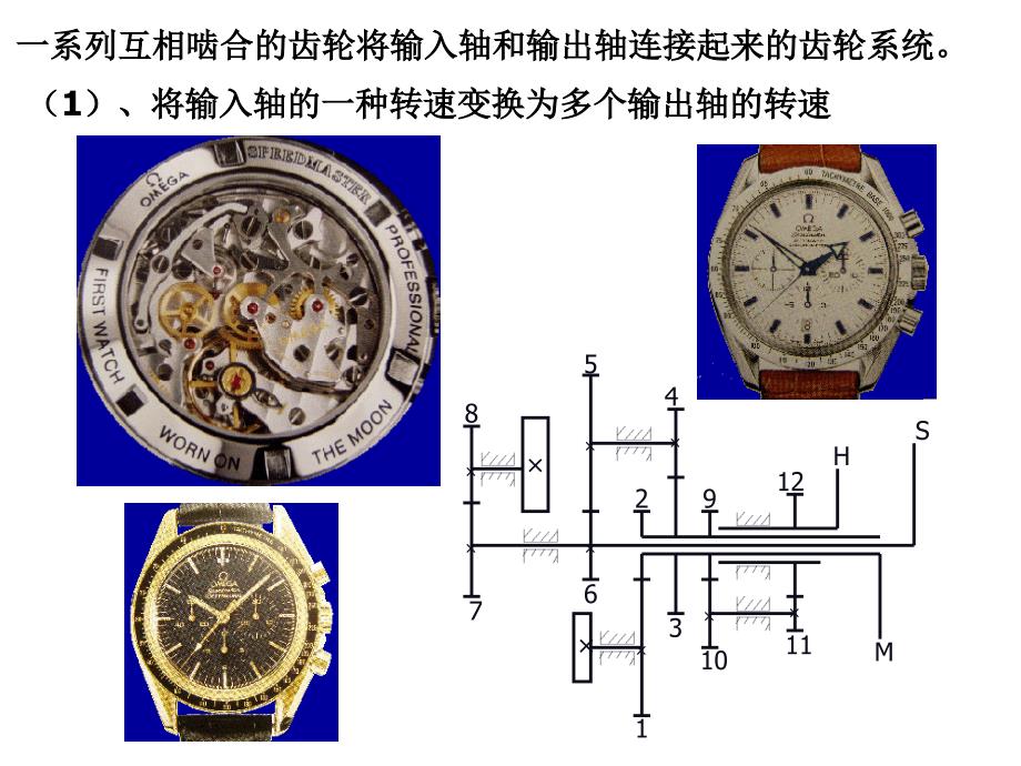 机械设计基础课件--轮系_第2页