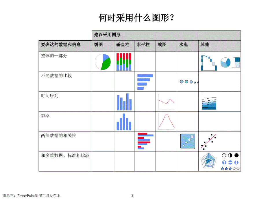 普华永道模板_第3页