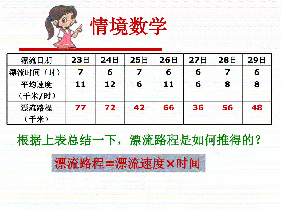 青岛版小学四年级数学(下)《用字母表示数量关系》__课件_第5页