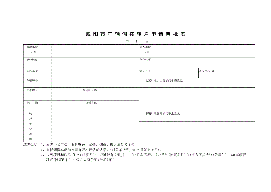 咸阳市车辆调拨转户申请审批表年月日_第1页