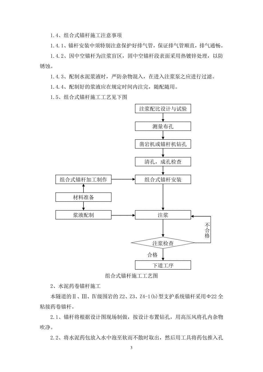 隧道锚杆支护施工方案secret_第5页