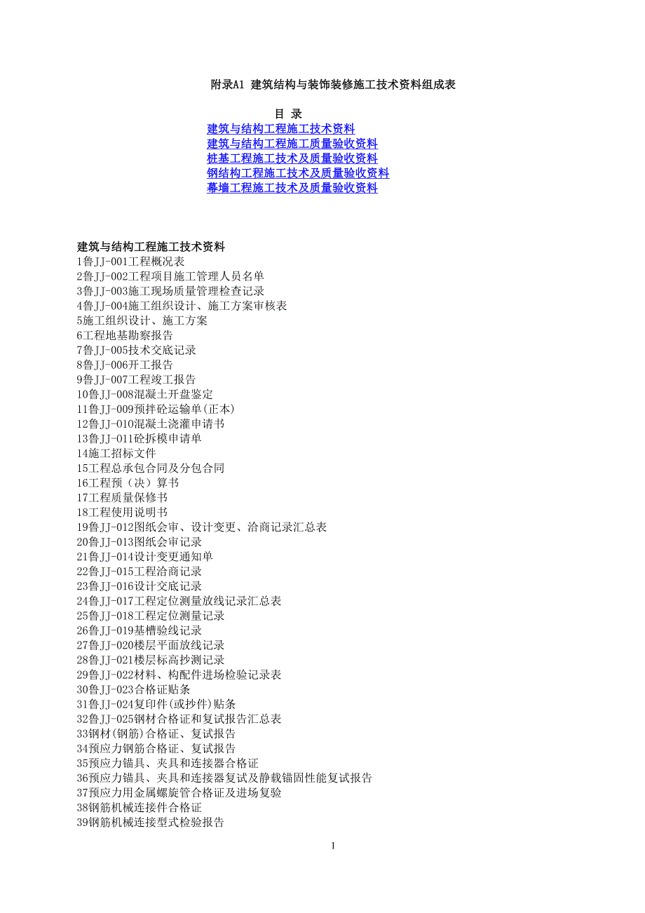 建筑结构与装饰装修施工技术资料组成表_第1页