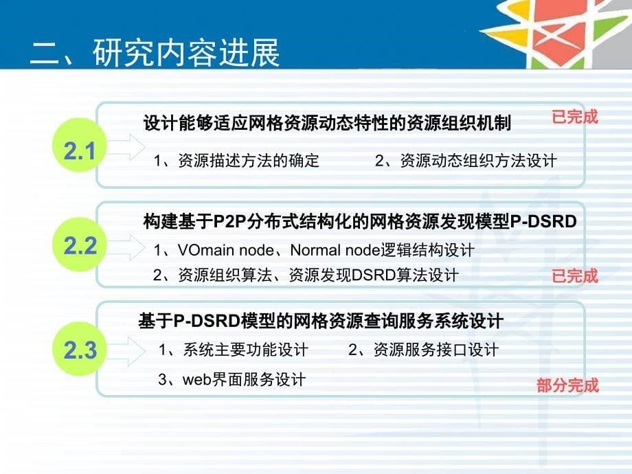 东北电力大学研究生中期答辩_第5页