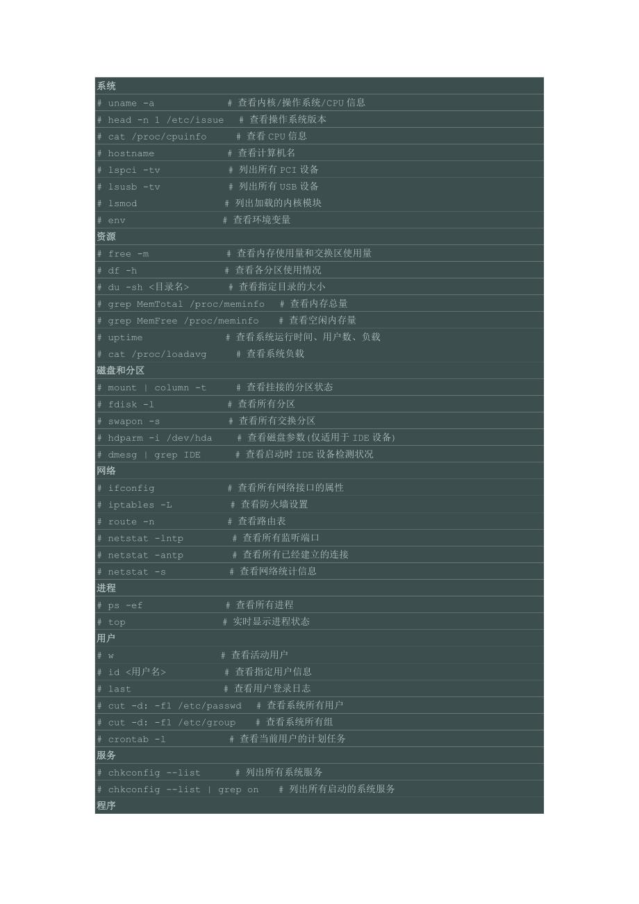 linux查看系统信息_第1页