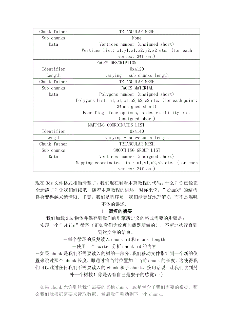 在本篇教程中,我们将创建一个程序来加载3ds物体,一个_第4页