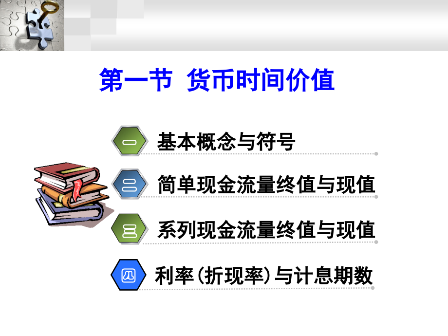 货币时间价值与证券价值评估_第3页