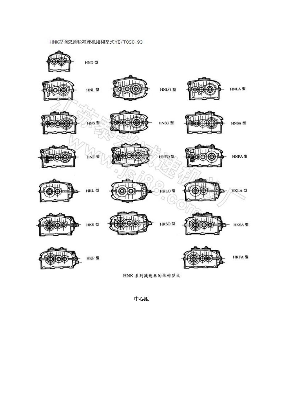 hnk圆弧齿轮减速机_第2页