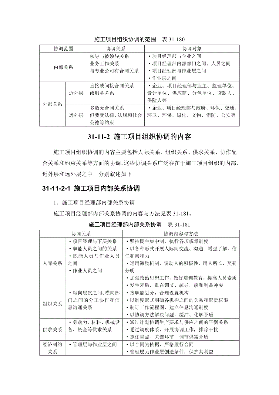 建筑施工之施工项目组织协调_第2页