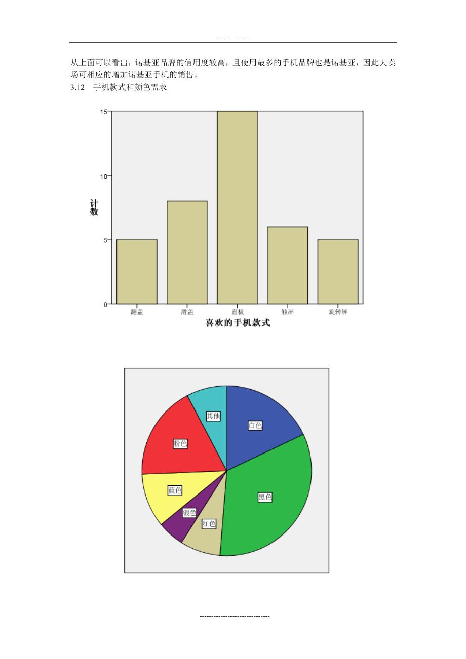 大学生手机市场调查分析报告_第3页