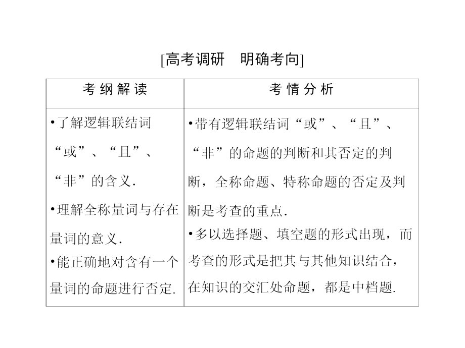 2014届高三数学(理)一轮专题复习课件  简单的逻辑联结词、全称量词与存在量词_第2页