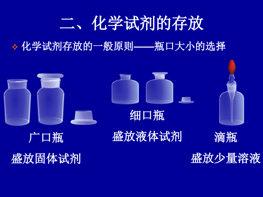 化学实验复习（二）_第2页