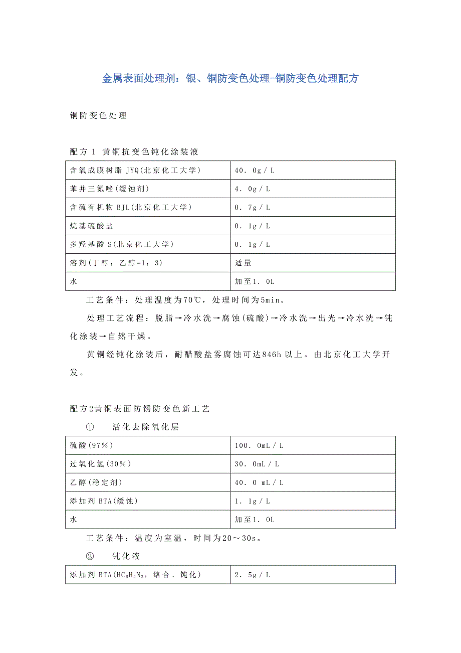 金属表面处理剂：银、铜防变色处理-铜防变色处理配方_第1页